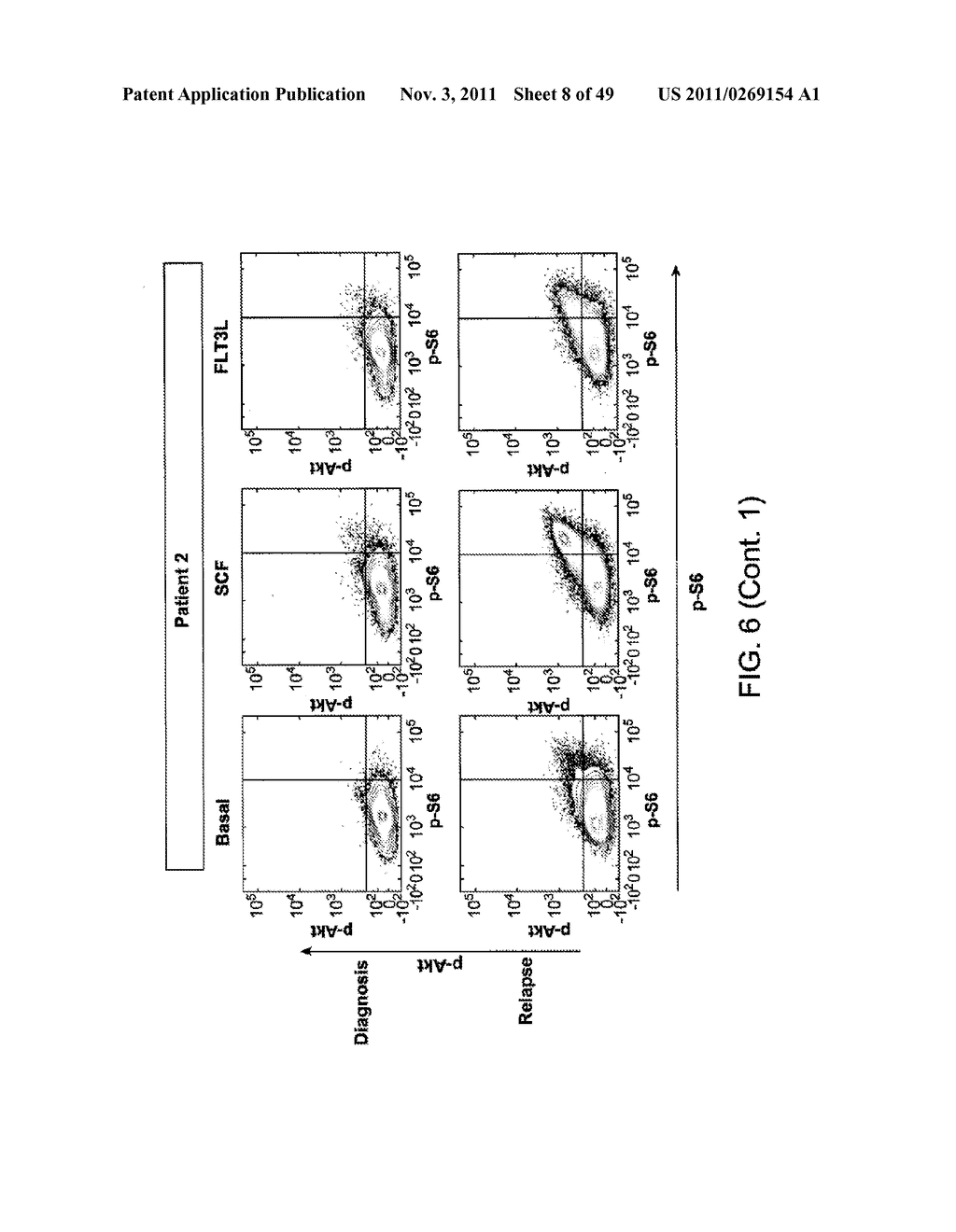 Methods for Diagnosis, Prognosis and Methods of Treatment - diagram, schematic, and image 09