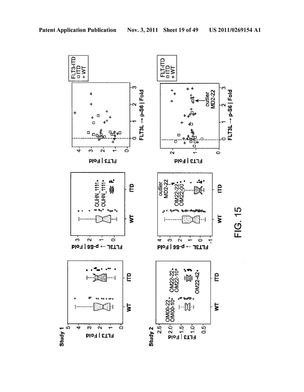 Methods for Diagnosis, Prognosis and Methods of Treatment - diagram, schematic, and image 20