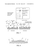 REAGENTS FOR REDUCING LEUKOCYTE INTERFERENCE IN IMMUNOASSAYS diagram and image