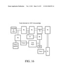 REAGENTS FOR REDUCING LEUKOCYTE INTERFERENCE IN IMMUNOASSAYS diagram and image