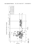 REAGENTS FOR REDUCING LEUKOCYTE INTERFERENCE IN IMMUNOASSAYS diagram and image