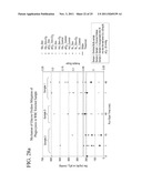 REAGENTS FOR REDUCING LEUKOCYTE INTERFERENCE IN IMMUNOASSAYS diagram and image