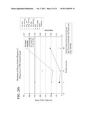 REAGENTS FOR REDUCING LEUKOCYTE INTERFERENCE IN IMMUNOASSAYS diagram and image