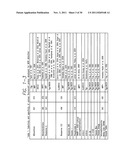 Processes and kits for determining multi-drug resistance of cells diagram and image