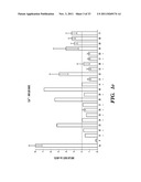 REGULATORS OF NFAT diagram and image