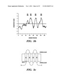 REGULATORS OF NFAT diagram and image