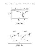 REGULATORS OF NFAT diagram and image