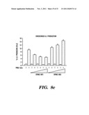 REGULATORS OF NFAT diagram and image