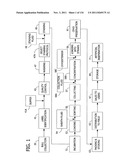 METHODS FOR SORTING PARTICLES diagram and image