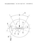 METHODS FOR SORTING PARTICLES diagram and image