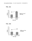 METHODS FOR SORTING PARTICLES diagram and image