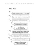 METHODS FOR SORTING PARTICLES diagram and image