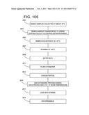 METHODS FOR SORTING PARTICLES diagram and image