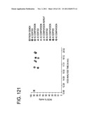 METHODS FOR SORTING PARTICLES diagram and image