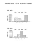 METHODS FOR SORTING PARTICLES diagram and image