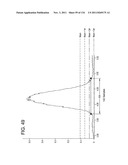 METHODS FOR SORTING PARTICLES diagram and image