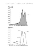 METHODS FOR SORTING PARTICLES diagram and image