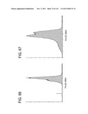 METHODS FOR SORTING PARTICLES diagram and image