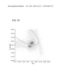 METHODS FOR SORTING PARTICLES diagram and image