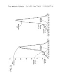 METHODS FOR SORTING PARTICLES diagram and image