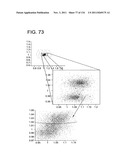 METHODS FOR SORTING PARTICLES diagram and image