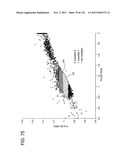 METHODS FOR SORTING PARTICLES diagram and image