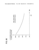 METHODS FOR SORTING PARTICLES diagram and image