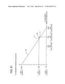 METHODS FOR SORTING PARTICLES diagram and image