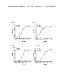 ANTIBODIES AGAINST VASCULAR ENDOTHELIAL GROWTH FACTOR RECEPTOR-1 diagram and image