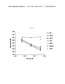 ANTIBODIES AGAINST VASCULAR ENDOTHELIAL GROWTH FACTOR RECEPTOR-1 diagram and image