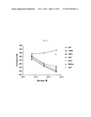 ANTIBODIES AGAINST VASCULAR ENDOTHELIAL GROWTH FACTOR RECEPTOR-1 diagram and image