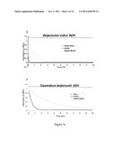 ALCOHOL DEHYDROGENASES (ADH) USEFUL FOR FERMENTIVE PRODUCTION OF LOWER     ALKYL ALCOHOLS diagram and image