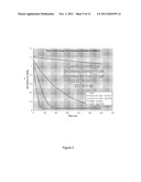 ALCOHOL DEHYDROGENASES (ADH) USEFUL FOR FERMENTIVE PRODUCTION OF LOWER     ALKYL ALCOHOLS diagram and image