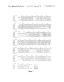 ALCOHOL DEHYDROGENASES (ADH) USEFUL FOR FERMENTIVE PRODUCTION OF LOWER     ALKYL ALCOHOLS diagram and image