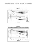 BIOFUEL PRODUCTION diagram and image