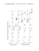 BIOFUEL PRODUCTION diagram and image