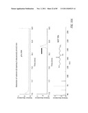 BIOFUEL PRODUCTION diagram and image