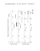 BIOFUEL PRODUCTION diagram and image