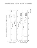 BIOFUEL PRODUCTION diagram and image