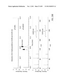 BIOFUEL PRODUCTION diagram and image