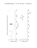 BIOFUEL PRODUCTION diagram and image