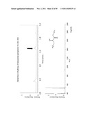 BIOFUEL PRODUCTION diagram and image