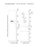 BIOFUEL PRODUCTION diagram and image