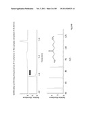 BIOFUEL PRODUCTION diagram and image