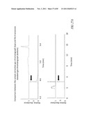 BIOFUEL PRODUCTION diagram and image