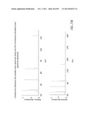 BIOFUEL PRODUCTION diagram and image