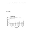 PROTEOGLYCAN-BINDING PEPTIDES THAT MODULATE STEM CELL BEHAVIOR diagram and image