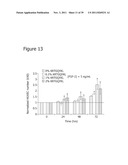 PROTEOGLYCAN-BINDING PEPTIDES THAT MODULATE STEM CELL BEHAVIOR diagram and image