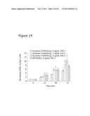 PROTEOGLYCAN-BINDING PEPTIDES THAT MODULATE STEM CELL BEHAVIOR diagram and image