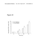 PROTEOGLYCAN-BINDING PEPTIDES THAT MODULATE STEM CELL BEHAVIOR diagram and image